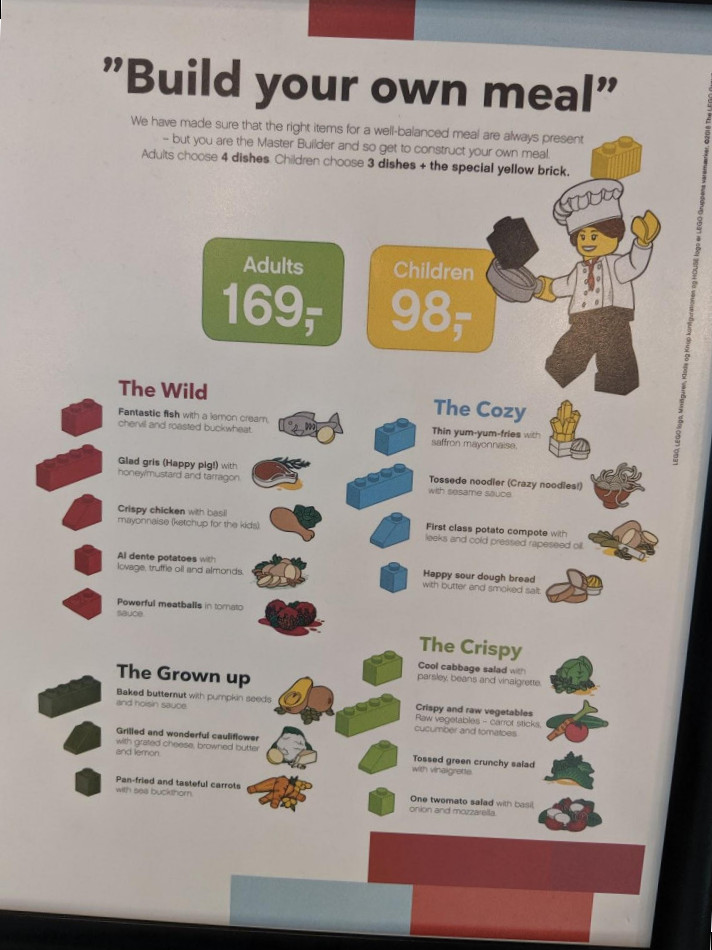 Mini Chef Menu