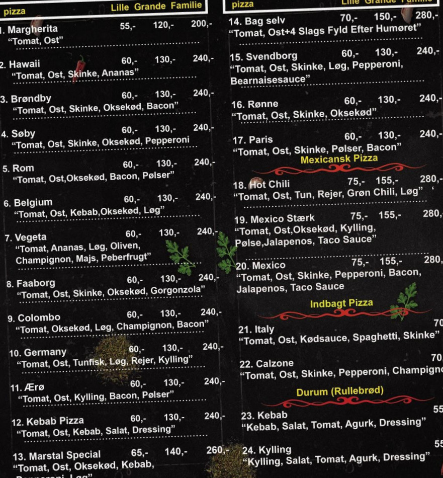 Keerth Pizza Og Grill Menu