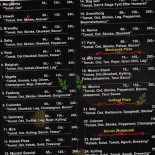 Keerth Pizza Og Grill Menu