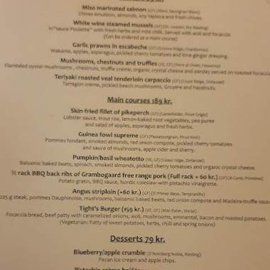 Tight Menu