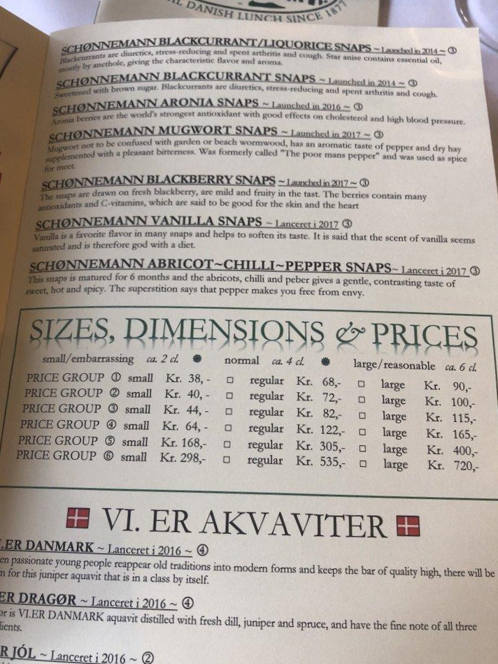 Schønnemann Menu