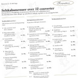 Korporalskroen Inde