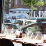 Ilden København Mad