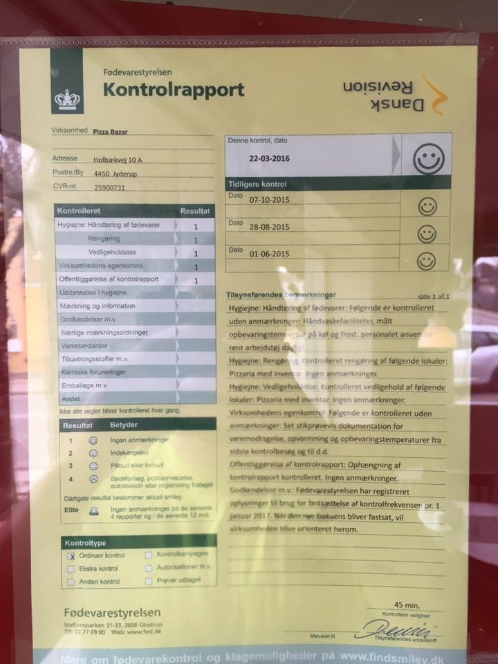 Pizza Bazar Menu