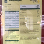 Pizza Bazar Menu