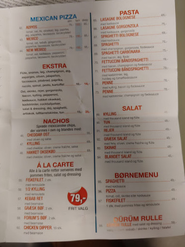 Forum Pizza Menu