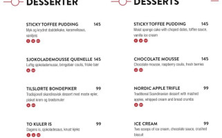 Scandic Stavanger Airport menu