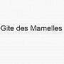 Gite Des Mamelles