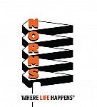 Norms