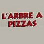 L'arbre à Pizzas