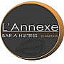 L'annexe